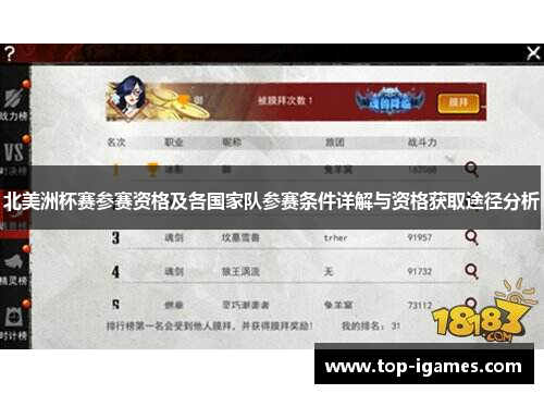 北美洲杯赛参赛资格及各国家队参赛条件详解与资格获取途径分析 北美洲杯赛参赛资格及各国家队参赛条件详解与资格获取途径分析