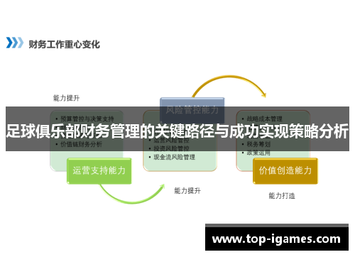 足球俱乐部财务管理的关键路径与成功实现策略分析