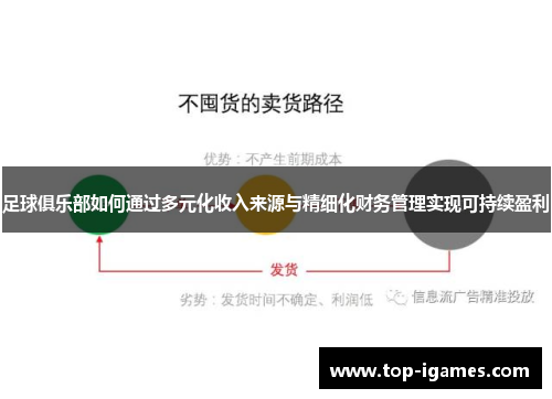 足球俱乐部如何通过多元化收入来源与精细化财务管理实现可持续盈利 足球俱乐部如何通过多元化收入来源与精细化财务管理实现可持续盈利