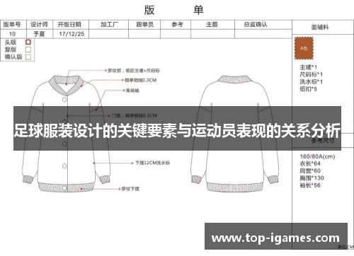 足球服装设计的关键要素与运动员表现的关系分析 足球服装设计的关键要素与运动员表现的关系分析