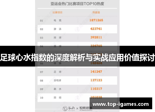 足球心水指数的深度解析与实战应用价值探讨 足球心水指数的深度解析与实战应用价值探讨