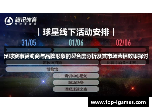 足球赛事赞助商与品牌形象的契合度分析及其市场营销效果探讨