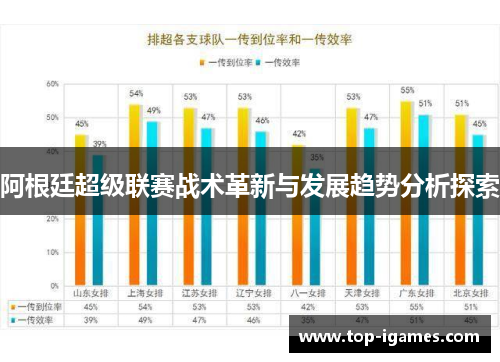 阿根廷超级联赛战术革新与发展趋势分析探索 阿根廷超级联赛战术革新与发展趋势分析探索