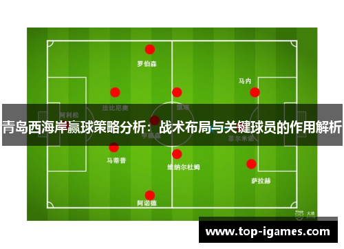 青岛西海岸赢球策略分析:战术布局与关键球员的作用解析 青岛西海岸赢球策略分析:战术布局与关键球员的作用解析