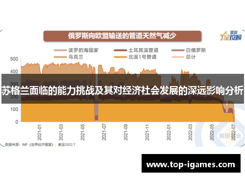 苏格兰面临的能力挑战及其对经济社会发展的深远影响分析