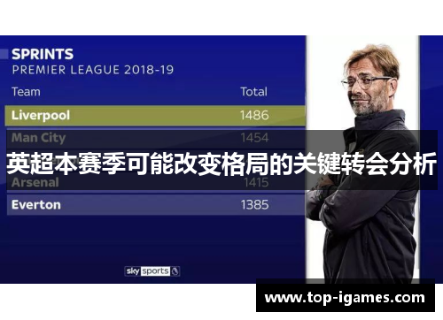 英超本赛季可能改变格局的关键转会分析 英超本赛季可能改变格局的关键转会分析