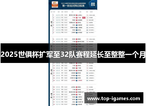2025世俱杯扩军至32队赛程延长至整整一个月 2025世俱杯扩军至32队赛程延长至整整一个月
